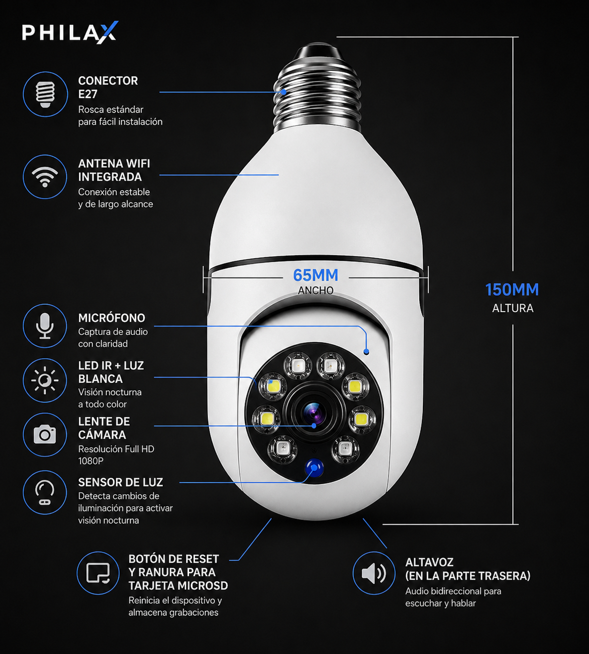 PHILAX Cam E27 — Cámara WiFi 1080P con Seguimiento Automático