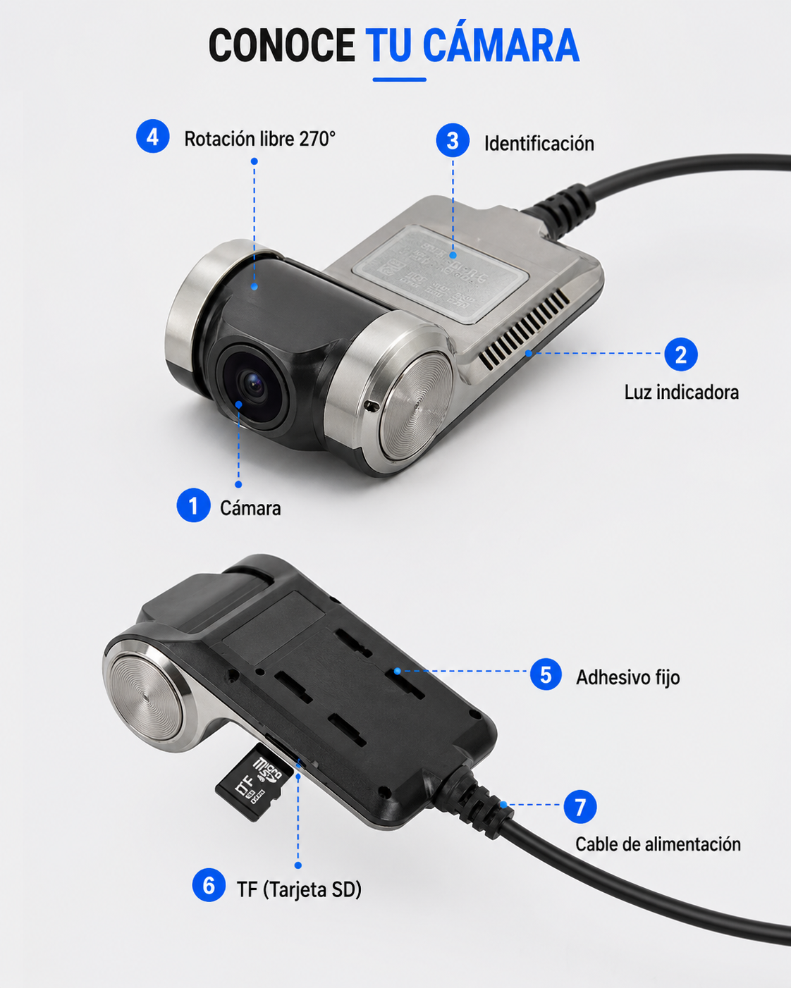 Cámara DVR HD con Grabación USB