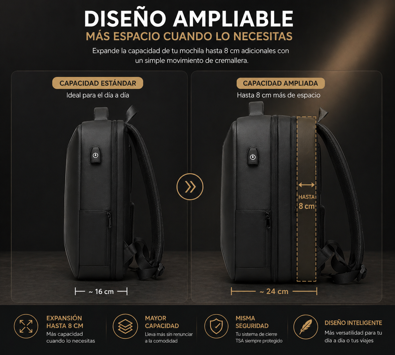 Mochila Antirrobo - PHILAX SafePack