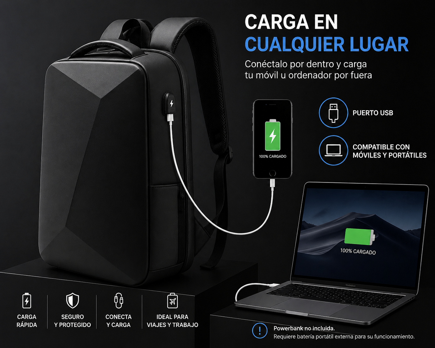 Mochila Antirrobo - PHILAX SafePack