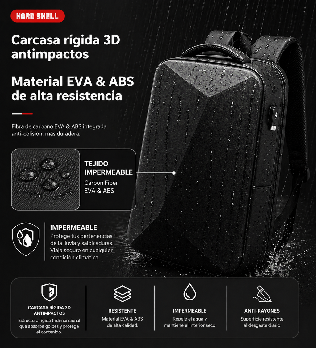 Mochila Antirrobo - PHILAX SafePack