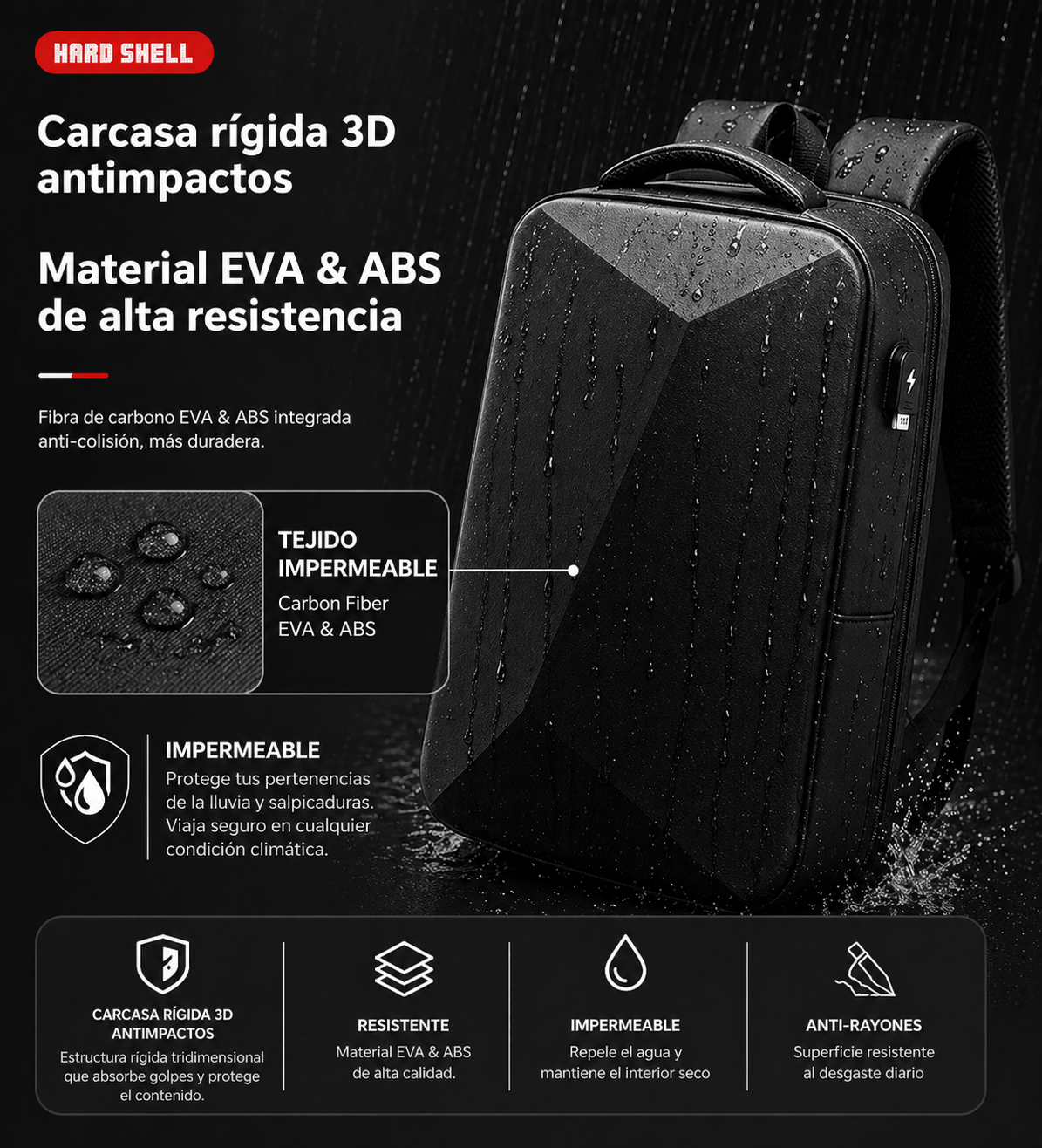 Mochila Antirrobo - PHILAX SafePack